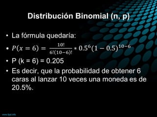 Distribución Binomial (n, p)
 
