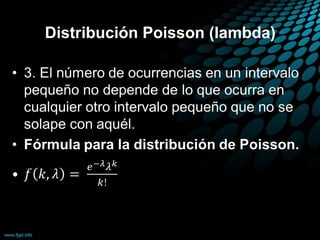 Distribución Poisson (lambda)
 