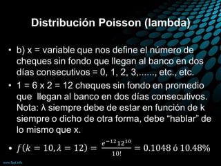Distribución Poisson (lambda)
 
