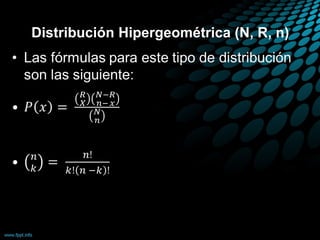 Distribución Hipergeométrica (N, R, n)
 