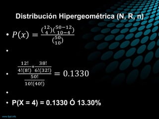 Distribución Hipergeométrica (N, R, n)
 