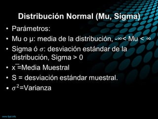 Distribución Normal (Mu, Sigma)
 