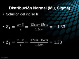 Distribución Normal (Mu, Sigma)
 