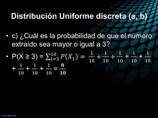 Distribución Uniforme discreta (a, b)
 