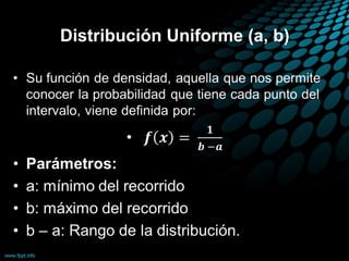 Distribución Uniforme (a, b)
 
