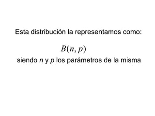 Esta distribución la representamos como:   siendo  n  y  p  los parámetros de la misma 