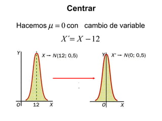 Centrar Hacemos  con  cambio de variable  