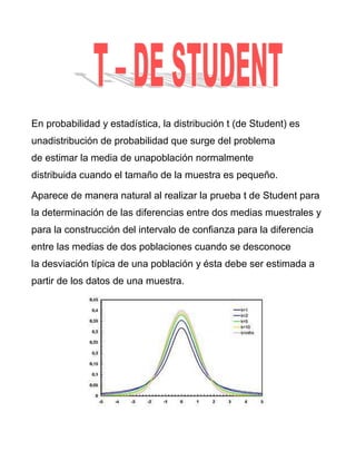 En probabilidad y estadística, la distribución t (de Student) es
unadistribución de probabilidad que surge del problema
de estimar la media de unapoblación normalmente
distribuida cuando el tamaño de la muestra es pequeño.

Aparece de manera natural al realizar la prueba t de Student para
la determinación de las diferencias entre dos medias muestrales y
para la construcción del intervalo de confianza para la diferencia
entre las medias de dos poblaciones cuando se desconoce
la desviación típica de una población y ésta debe ser estimada a
partir de los datos de una muestra.
 