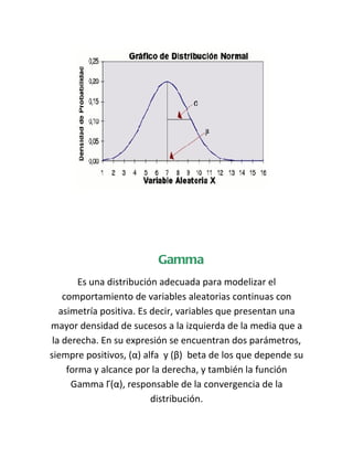 Gamma
        Es una distribución adecuada para modelizar el
    comportamiento de variables aleatorias continuas con
   asimetría positiva. Es decir, variables que presentan una
mayor densidad de sucesos a la izquierda de la media que a
 la derecha. En su expresión se encuentran dos parámetros,
siempre positivos, (α) alfa y (β) beta de los que depende su
     forma y alcance por la derecha, y también la función
      Gamma Γ(α), responsable de la convergencia de la
                          distribución.
 
