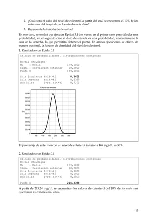 2. ¿Cuál será el valor del nivel de colesterol a partir del cual se encuentra el 10% de los
      enfermos del hospital con los niveles más altos?
   3. Represente la función de densidad.
En este caso, se tendrá que ejecutar Epidat 3.1 dos veces: en el primer caso para calcular una
probabilidad, en el segundo caso el dato de entrada es una probabilidad, concretamente la
cola de la derecha, lo que permitirá obtener el punto. En ambas ejecuciones se ofrece, de
manera opcional, la función de densidad del nivel de colesterol.
1. Resultados con Epidat 3.1
Cálculo de probabilidades. Distribuciones continuas

Normal (Mu,Sigma)
Mu    : Media                        179,1000
Sigma : Desviación estándar           28,2000
Punto X                              169,0000

Cola Izquierda Pr[X<=k]                 0,3601
Cola Derecha   Pr[X>=k]                 0,6399
Dos Colas      1-Pr[|X|<=k]             0,7202




El porcentaje de enfermos con un nivel de colesterol inferior a 169 mg/dL es 36%.


2. Resultados con Epidat 3.1
Cálculo de probabilidades. Distribuciones continuas
Normal (Mu,Sigma)
Mu    : Media                 179,1000
Sigma : Desviación estándar    28,2000
Cola Izquierda Pr[X<=k]         0,9000
Cola Derecha   Pr[X>=k]         0,1000
Dos Colas      1-Pr[|X|<=k]     0,2000

Punto X                              215,2398

A partir de 215,24 mg/dL se encuentran los valores de colesterol del 10% de los enfermos
que tienen los valores más altos.




                                                                                            15
 