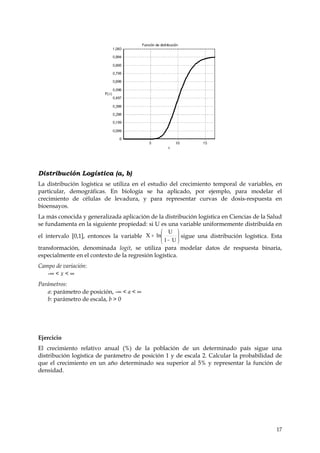 Distribución Logística (a, b)
La distribución logística se utiliza en el estudio del crecimiento temporal de variables, en
particular, demográficas. En biología se ha aplicado, por ejemplo, para modelar el
crecimiento de células de levadura, y para representar curvas de dosis-respuesta en
bioensayos.
La más conocida y generalizada aplicación de la distribución logística en Ciencias de la Salud
se fundamenta en la siguiente propiedad: si U es una variable uniformemente distribuida en
                                                 U 
el intervalo [0,1], entonces la variable X = ln        sigue una distribución logística. Esta
                                                 1− U 
transformación, denominada logit, se utiliza para modelar datos de respuesta binaria,
especialmente en el contexto de la regresión logística.
Campo de variación:
   -∞ < x < ∞
Parámetros:
   a: parámetro de posición, -∞ < a < ∞
   b: parámetro de escala, b > 0




Ejercicio
El crecimiento relativo anual (%) de la población de un determinado país sigue una
distribución logística de parámetro de posición 1 y de escala 2. Calcular la probabilidad de
que el crecimiento en un año determinado sea superior al 5% y representar la función de
densidad.




                                                                                            17
 