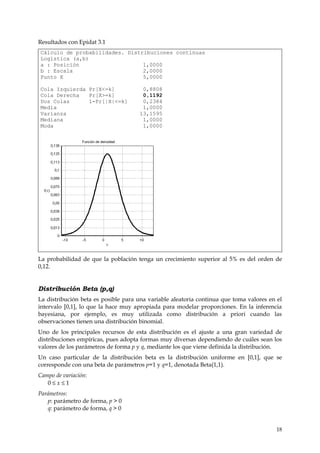 Resultados con Epidat 3.1
Cálculo de probabilidades. Distribuciones continuas
Logística (a,b)
a : Posición                    1,0000
b : Escala                      2,0000
Punto X                         5,0000

Cola Izquierda Pr[X<=k]               0,8808
Cola Derecha   Pr[X>=k]               0,1192
Dos Colas      1-Pr[|X|<=k]           0,2384
Media                                 1,0000
Varianza                             13,1595
Mediana                               1,0000
Moda                                  1,0000




La probabilidad de que la población tenga un crecimiento superior al 5% es del orden de
0,12.


Distribución Beta (p,q)
La distribución beta es posible para una variable aleatoria continua que toma valores en el
intervalo [0,1], lo que la hace muy apropiada para modelar proporciones. En la inferencia
bayesiana, por ejemplo, es muy utilizada como distribución a priori cuando las
observaciones tienen una distribución binomial.
Uno de los principales recursos de esta distribución es el ajuste a una gran variedad de
distribuciones empíricas, pues adopta formas muy diversas dependiendo de cuáles sean los
valores de los parámetros de forma p y q, mediante los que viene definida la distribución.
Un caso particular de la distribución beta es la distribución uniforme en [0,1], que se
corresponde con una beta de parámetros p=1 y q=1, denotada Beta(1,1).
Campo de variación:
   0≤x≤1
Parámetros:
   p: parámetro de forma, p > 0
   q: parámetro de forma, q > 0


                                                                                         18
 