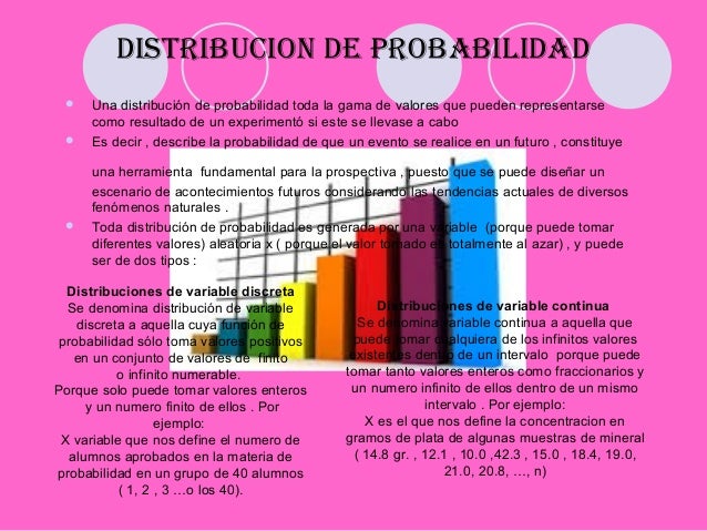 Importancia De Las Distribuciones De Probabilidad