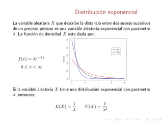 Distribución exponencial
La variable aleatoria X que describe la distancia entre dos suceso sucesivos
de un proceso poisson es una variable aleatoria exponencial con parámetro
λ. La función de densidad X esta dada por:
f(x) = λe−λx
0 ≤ x  ∞
0 2 4 6 8
0.00.20.40.60.81.0
x
Densidad
λ=2
λ=1
λ=0.5
Si la variable aleatoria X tiene una distribución exponencial con parámetro
λ, entonces:
E(X) =
1
λ
V (X) =
1
λ2
 