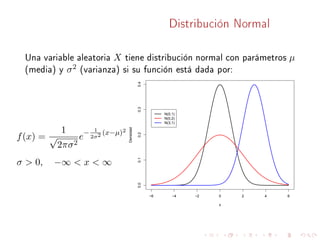 Distribución Normal
Una variable aleatoria X tiene distribución normal con parámetros µ
(media) y σ2 (varianza) si su función está dada por:
f(x) =
1
√
2πσ2
e− 1
2σ2 (x−µ)2
σ  0, −∞  x  ∞
−6 −4 −2 0 2 4 6
0.00.10.20.30.4
x
Densidad
N(0,1)
N(0,2)
N(3,1)
 