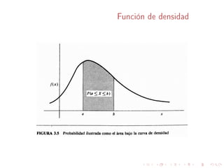 Función de densidad
 