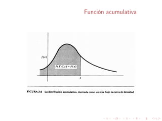 Función acumulativa
 