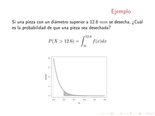 Ejemplo
Si una pieza con un diámetro superior a 12.6 mm se desecha, ¾Cuál
es la probabilidad de que una pieza sea desechada?
P(X  12.6) =
12.6
∞
f(x)dx
12.5 12.6 12.7 12.8 12.9 13.0
05101520
mm
Densidad
 