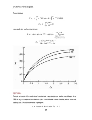 Distribuciones de tiempos_de_residencia_en_reactores_quimicos