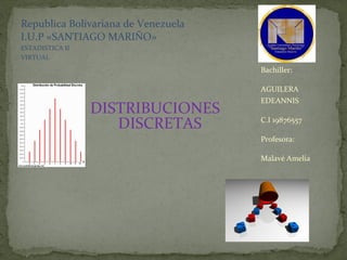 Republica Bolivariana de Venezuela
I.U.P «SANTIAGO MARIÑO»
ESTADISTICA II
VIRTUAL

Bachiller:

DISTRIBUCIONES
DISCRETAS

AGUILERA
EDEANNIS
C.I 19876557
Profesora:
Malavé Amelia

 