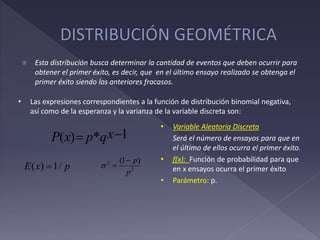  Esta distribución busca determinar la cantidad de eventos que deben ocurrir para
obtener el primer éxito, es decir, que en el último ensayo realizado se obtenga el
primer éxito siendo los anteriores fracasos.
• Las expresiones correspondientes a la función de distribución binomial negativa,
así como de la esperanza y la varianza de la variable discreta son:
1
*
)
( 
 x
q
p
x
P
p
x
E /
1
)
(  2
2 )
1
(
p
p



• Variable Aleatoria Discreta
Será el número de ensayos para que en
el último de ellos ocurra el primer éxito.
• f(x): Función de probabilidad para que
en x ensayos ocurra el primer éxito
• Parámetro: p.
 