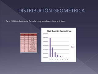  Excel NO tiene la anterior formula programada en ninguna sintaxis.
 