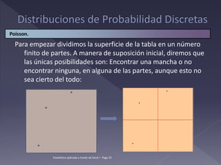 Para empezar dividimos la superficie de la tabla en un número
finito de partes. A manera de suposición inicial, diremos que
las únicas posibilidades son: Encontrar una mancha o no
encontrar ninguna, en alguna de las partes, aunque esto no
sea cierto del todo:
Poisson.
Estadística aplicada a través de Excel  Page 25
 