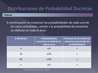 A continuación se muestran las probabilidades de cada uno de
los casos estudiados, siendo ν la probabilidad de encontrar
un defecto en toda el área:
# divisiones Probabilidad de
encontrar un defecto en
alguna zona
Producto de las columnas
anteriores (promedio de
probabilidades)
4 ν/4 ν
16 ν/16 ν
64 ν/64 ν
n ν/n ν
Poisson.
Estadística aplicada a través de Excel  Page 28
 