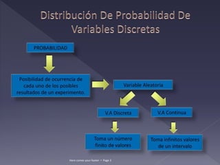 Here comes your footer  Page 3
 