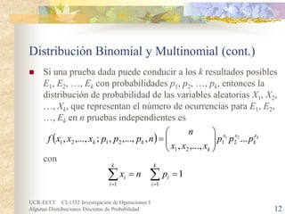 UCR-ECCI CI-1352 Investigación de Operaciones I 
Algunas Distribuciones Discretas de Probabilidad 12 
Distribución Binomial y Multinomial (cont.) 
 
Si una prueba dada puede conducir a los k resultados posibles E1, E2, …, Ek con probabilidades p1, p2, …, pk, entonces la distribución de probabilidad de las variables aleatorias X1, X2, …, Xk, que representan el número de ocurrencias para E1, E2, …, Ek en n pruebas independientes es 
con 
()kxkxxkkkpppxxxnnpppxxxf... ,...,, ,,...,,;,...,,2121212121    = 111==ΣΣ== kiikiipnx  