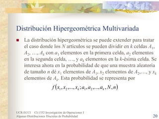 UCR-ECCI CI-1352 Investigación de Operaciones I 
Algunas Distribuciones Discretas de Probabilidad 20 
Distribución Hipergeométrica Multivariada 
 
La distribución hipergeométrica se puede extender para tratar el caso donde los N artículos se pueden dividir en k celdas A1, A2, …, Ak con a1 elementos en la primera celda, a2 elementos en la segunda celda, …, y ak elementos en la k-ésima celda. Se interesa ahora en la probabilidad de que una muestra aleatoria de tamaño n dé x1 elementos de A1, x2 elementos de A2,…, y xk elementos de Ak. Esta probabilidad se representa por 
()nNaaaxxxfkk,,,...,,;,...,,2121  