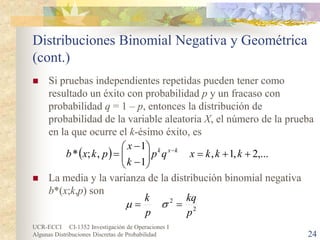 UCR-ECCI CI-1352 Investigación de Operaciones I 
Algunas Distribuciones Discretas de Probabilidad 24 
Distribuciones Binomial Negativa y Geométrica (cont.) 
 
Si pruebas independientes repetidas pueden tener como resultado un éxito con probabilidad p y un fracaso con probabilidad q = 1 – p, entonces la distribución de probabilidad de la variable aleatoria X, el número de la prueba en la que ocurre el k-ésimo éxito, es 
 
La media y la varianza de la distribución binomial negativa b*(x;k,p) son 
(),...2,1,11,;*++=    − − =−kkkxqpkxpkxbkxk22pkqpk==σμ  