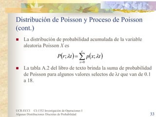 UCR-ECCI CI-1352 Investigación de Operaciones I 
Algunas Distribuciones Discretas de Probabilidad 33 
Distribución de Poisson y Proceso de Poisson (cont.) 
 
La distribución de probabilidad acumulada de la variable aleatoria Poisson X es 
 
La tabla A.2 del libro de texto brinda la suma de probabilidad de Poisson para algunos valores selectos de λt que van de 0.1 a 18. 
()()Σ= = rxtxptrP0;;λλ  