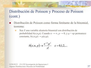 UCR-ECCI CI-1352 Investigación de Operaciones I 
Algunas Distribuciones Discretas de Probabilidad 37 
Distribución de Poisson y Proceso de Poisson (cont.) 
 
Distribución de Poisson como forma limitante de la binomial, teorema: 
 
Sea X una variable aleatoria binomial con distribución de probabilidad b(x;n,p). Cuando n → ∞, p → 0, y μ = np permanece constante, b(x;n,p) → p(x;μ). 
(),...2,1,0! ,;=→ − xxepnxbxμμ  