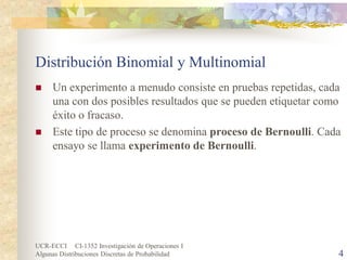 UCR-ECCI CI-1352 Investigación de Operaciones I 
Algunas Distribuciones Discretas de Probabilidad 4 
Distribución Binomial y Multinomial 
 
Un experimento a menudo consiste en pruebas repetidas, cada una con dos posibles resultados que se pueden etiquetar como éxito o fracaso. 
 
Este tipo de proceso se denomina proceso de Bernoulli. Cada ensayo se llama experimento de Bernoulli.  