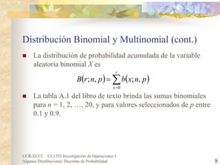 UCR-ECCI CI-1352 Investigación de Operaciones I 
Algunas Distribuciones Discretas de Probabilidad 8 
Distribución Binomial y Multinomial (cont.) 
 
La distribución de probabilidad acumulada de la variable aleatoria binomial X es 
 
La tabla A.1 del libro de texto brinda las sumas binomiales para n = 1, 2, …, 20, y para valores seleccionados de p entre 0.1 y 0.9. 
()()Σ= = rxpnxbpnrB0,;,;  