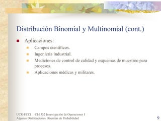 UCR-ECCI CI-1352 Investigación de Operaciones I 
Algunas Distribuciones Discretas de Probabilidad 9 
Distribución Binomial y Multinomial (cont.) 
 
Aplicaciones: 
 
Campos científicos. 
 
Ingeniería industrial. 
 
Mediciones de control de calidad y esquemas de muestreo para procesos. 
 
Aplicaciones médicas y militares.  