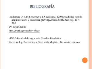 BIBLIOGRAFÍA
-anderson, D, R, D. J sweeney y T.A Williams.(2008),estadistica para la
administración y economía. (10°ed).Mexico: CENGAGE pag. 267-
283
Dr. Edgar Acuna
http://math.uprm.edu/~edgar
-UNLP-Facultad de Ingeniería Cátedra: Estadística
Carreras: Ing. Electrónica y Electricista Magíster. Lic. Alicia Ledesma
 