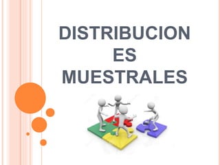 DISTRIBUCION
ES
MUESTRALES
 