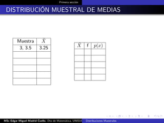 Primera sección
DISTRIBUCIÓN MUESTRAL DE MEDIAS
Muestra ¯X
3, 3.5 3.25
¯X f p(x)
MSc Edgar Miguel Madrid Cuello. Dto de Matemática, UNISUCRE Estadística IIDistribuciones Muestrales
 