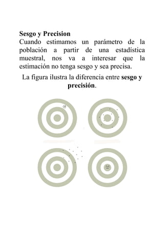 Sesgo y Precision
Cuando estimamos un parámetro de la
población a partir de una estadística
muestral, nos va a interesar que la
estimación no tenga sesgo y sea precisa.
La figura ilustra la diferencia entre sesgo y
precisión.
 