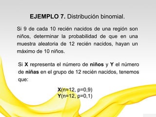 EJEMPLO 7. Distribución Binomial.
Si 9 de cada 10 recién nacidos de una región son
niños, determinar la probabilidad de que en una
muestra aleatoria de 12 recién nacidos, haya un
máximo de 10 niños.
Si X representa el número de niños y Y el número
de niñas en el grupo de 12 recién nacidos, tenemos
que:
X(n=12, p=0,9)
Y(n=12, p=0,1)
 