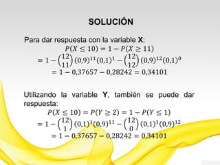 SOLUCIÓN
Para dar respuesta con la variable X:
𝑃 𝑋 ≤ 10 = 1 − 𝑃 𝑋 ≥ 11
= 1 −
12
11
0,9 11
0,1 1
−
12
12
0,9 12
0,1 0
= 1 − 0,37657 − 0,28242 = 0,34101
Utilizando la variable Y, también se puede dar
respuesta:
𝑃 𝑋 ≤ 10 = 𝑃 𝑌 ≥ 2 = 1 − 𝑃 𝑌 ≤ 1
= 1 −
12
1
0,1 1 0,9 11 −
12
0
0,1 1 0,9 12
= 1 − 0,37657 − 0,28242 = 0,34101
 