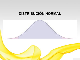 DISTRIBUCIÓN NORMAL
 