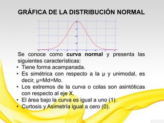 GRÁFICO DE LA DISTRIBUCIÓN NORMAL
Se conoce como curva normal y presenta las
siguientes características:
• Tiene forma acampanada.
• Es simétrica con respecto a la µ y unimodal, es
decir, µ=Md=Mo.
• Los extremos de la curva o colas son asintóticas
con respecto al eje X.
• El área bajo la curva es igual a uno (1).
• Curtosis y Asimetría igual a cero (0).
 