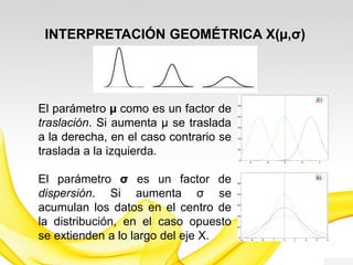 INTERPRETACIÓN GEOMÉTRICA X(µ,σ)
El parámetro µ es un factor de
traslación. Si aumenta µ se traslada
a la derecha, en el caso contrario se
traslada a la izquierda.
El parámetro σ es un factor de
dispersión. Si aumenta σ se
acumulan los datos en el centro de
la distribución, en el caso opuesto
se extienden a lo largo del eje X.
 