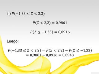 iii) 𝑃 −1,33 < 𝑍 < 2,2
𝑃 𝑍 < 2,2 = 0,9861
𝑃 𝑍 < −1,33 = 0,0918
Luego:
𝑃 −1,33 < 𝑍 < 2,2 = 𝑃 𝑍 < 2,2 − 𝑃 𝑍 < −1,33
= 0,9861 − 0,0918 = 0,8943
 