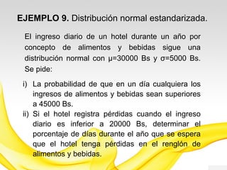 EJEMPLO 9. Distribución normal estandarizada.
El ingreso diario de un consultorio médico sigue una
distribución normal con µ=30000 Bs y σ=5000 Bs.
Determine:
i) La probabilidad de que en un día cualquiera los
ingresos sean superiores a 45000 Bs.
ii) Si el consultorio registra pérdidas cuando el
ingreso diario es inferior a 20000 Bs, determinar
el porcentaje de días durante el año que se
espera que el consultorio tenga pérdidas.
 
