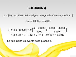 SOLUCIÓN i)
𝑋 = 𝑖𝑛𝑔𝑟𝑒𝑠𝑜 𝑑𝑖𝑎𝑟𝑖𝑜 𝑑𝑒𝑙 𝑐𝑜𝑛𝑠𝑢𝑙𝑡𝑜𝑟𝑖𝑜
𝑍(𝜇 = 30000; 𝜎 = 5000)
𝑖) 𝑃 𝑋 > 45000 = 𝑃
𝑋 − 30000
5000
>
45000 − 30000
5000
𝑃 𝑍 > 3 = 1 − 𝑃 𝑍 < 3 = 1 − 0,9987 = 0,0013
Lo que indica un evento poco probable.
 