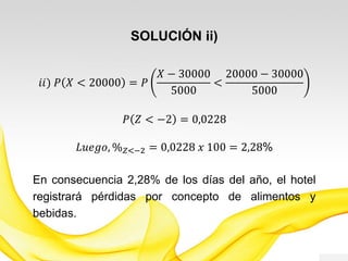 SOLUCIÓN ii)
𝑖𝑖) 𝑃 𝑋 < 20000 = 𝑃
𝑋 − 30000
5000
<
20000 − 30000
5000
𝑃 𝑍 < −2 = 0,0228
𝐿𝑢𝑒𝑔𝑜, % 𝑍<−2 = 0,0228 𝑥 100 = 2,28%
En consecuencia 2,28% de los días del año, el
consultorio médico registrará pérdidas.
 